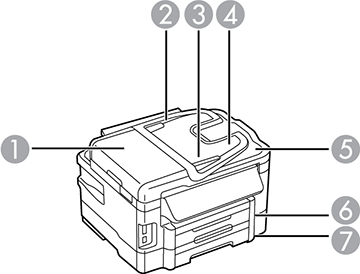 Drivers epson 3640 scanner for Windows 8.1 download