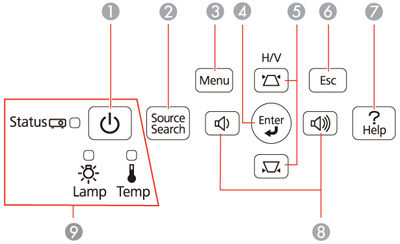 Projector Parts - Control Panel