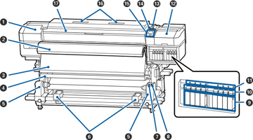 Product Parts - Front