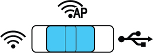 Mode Avec Connection Interrupteur du mode de connexion