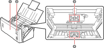 Scanner Unit Part Scanner Parts