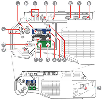 Projector Parts - Back Panel