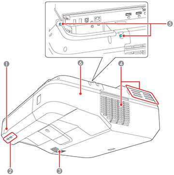 Components Locations Projector Projector Parts - Front/Side