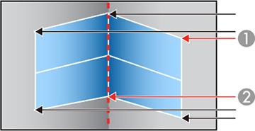 Correcting Image Shape with Corner Wall