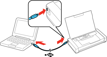 Chargement De La Pile Integree En Utilisant Un Cable Usb