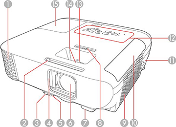 Projector Parts - Front/Top