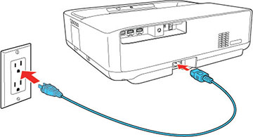 Turning On the Projector