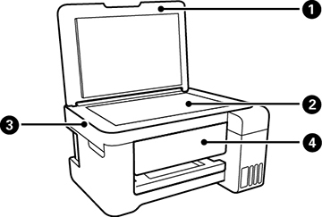 Scanner Unit Part Product Parts - Inside