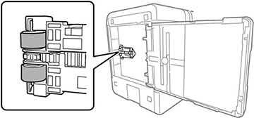 Nettoyage des rouleaux de guidage du papier
