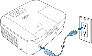 Led Projector Cut Off Desligar o projetor