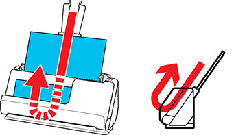 Position du scanner