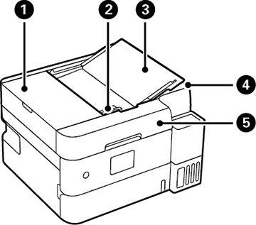 Product Parts - Front