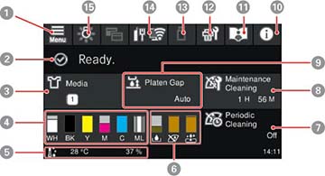 Random Control Panel Print Control Panel
