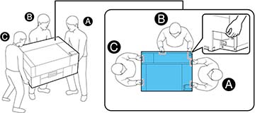 Moving or Transporting the Product