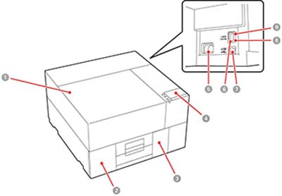 Product Parts - Front/Side