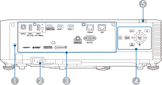 Projector Parts - Rear