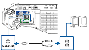 external speakers for epson projector