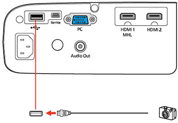 epson projector not connecting to laptop hdmi