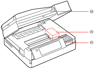 Scanner Unit Part Product Parts - Inside