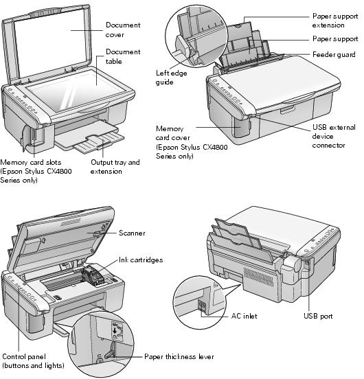 Epson Stylus CX AllinOne Parts