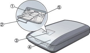 Схема сканера epson perfection