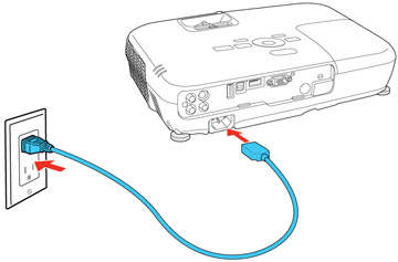 Turning On the Projector