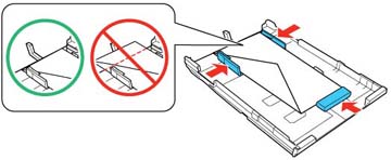 Loading Envelopes